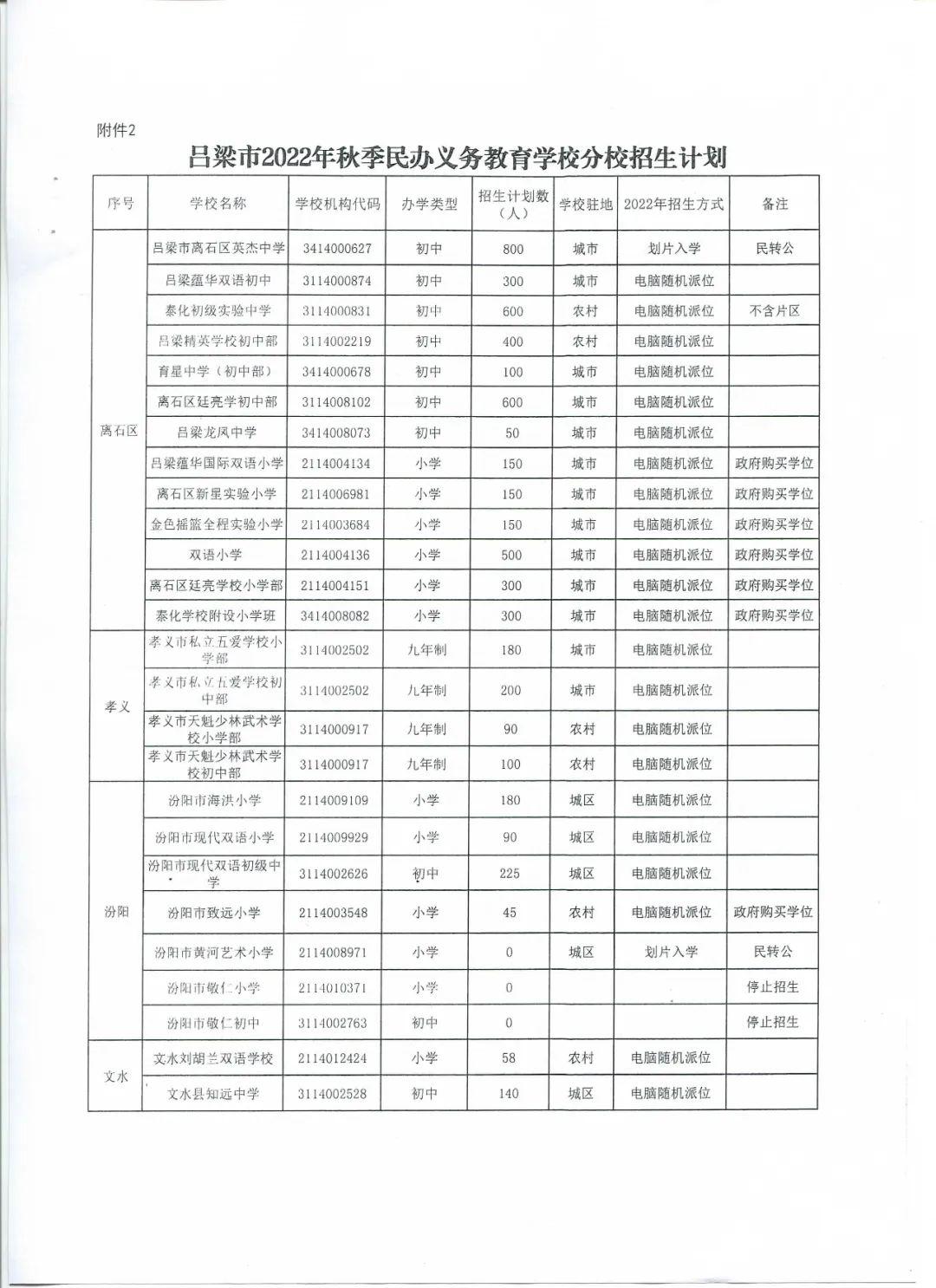 吕梁之梦,追寻吕梁的美丽与梦想